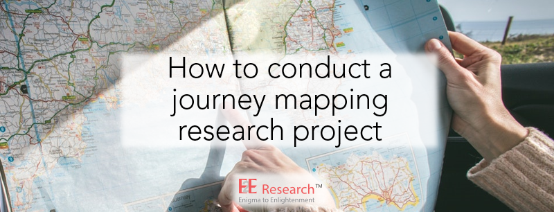 research journey meaning