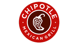 Decorative image chipotle brand equity